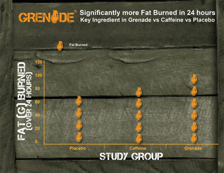 Grenade Thermo Detonator