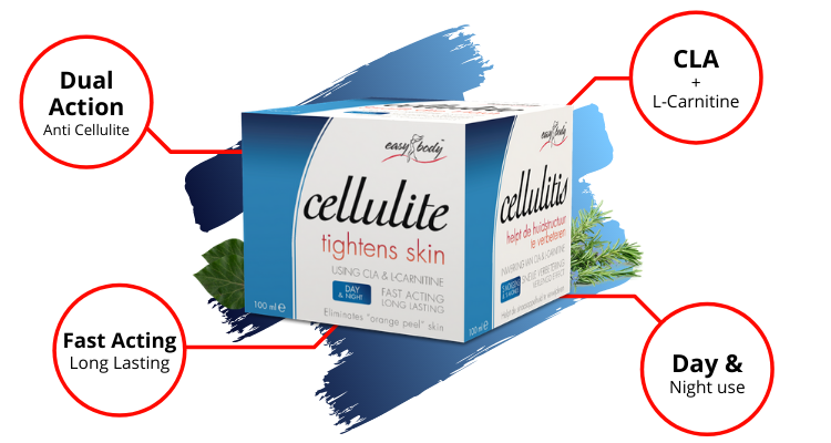 Anti-Cellulite Gel